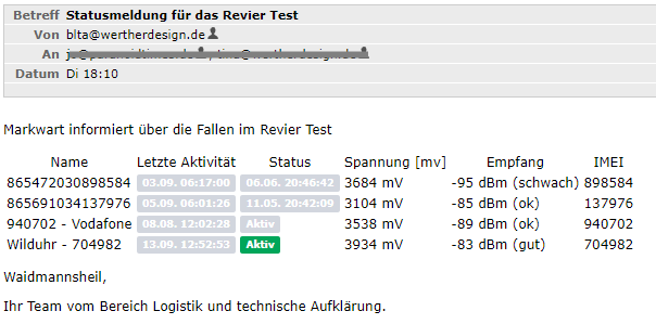 GSM-Gerät 2 (GG2) – Status-Mail